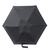 Capsule Umbrella 50 Off Black Rubber Umbrella Ultra-light Mini Pocket Sun Protection Umbrella Sun Umbrella